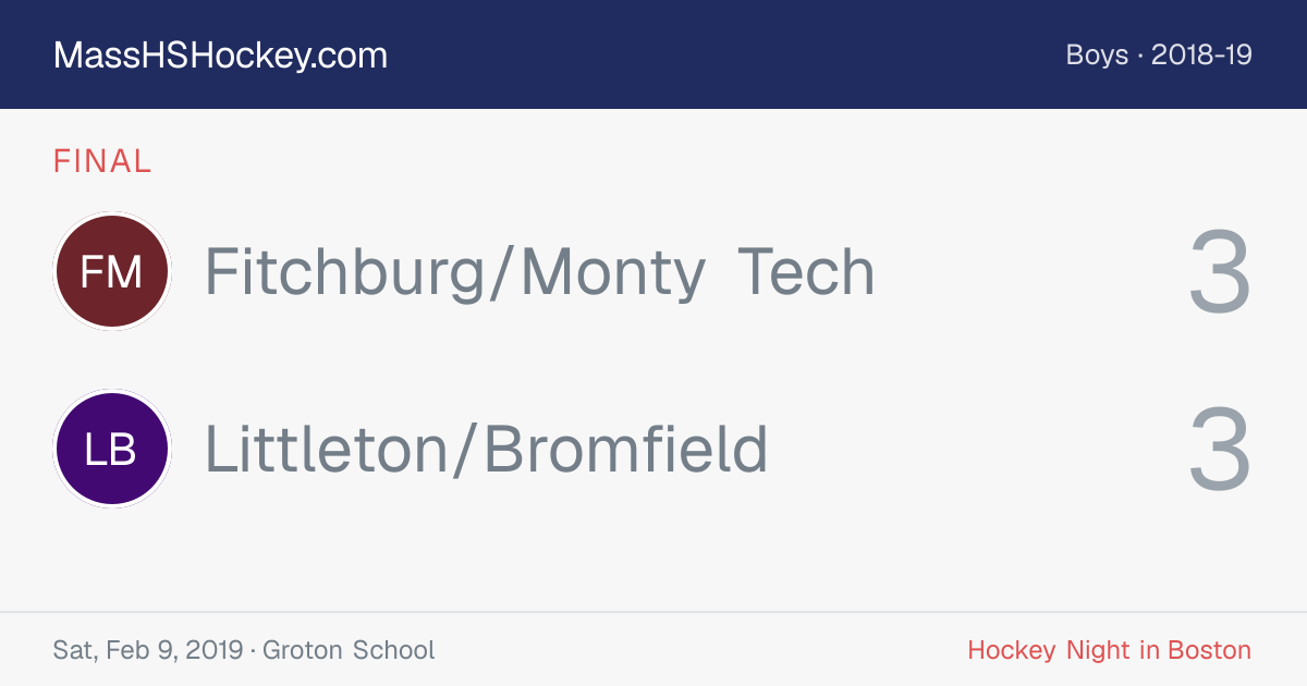 Fitchburg/Monty Tech at Littleton/Bromfield score card