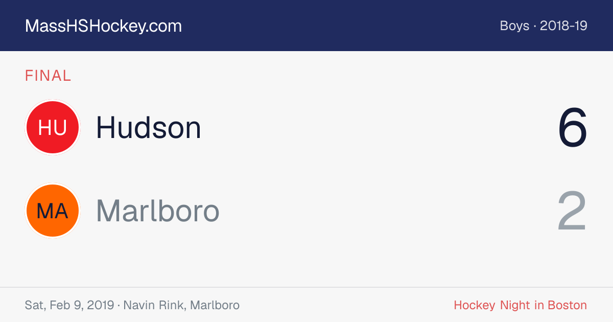 Hudson at Marlboro score card