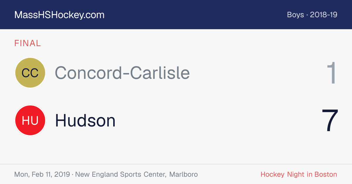 Concord-Carlisle at Hudson score card