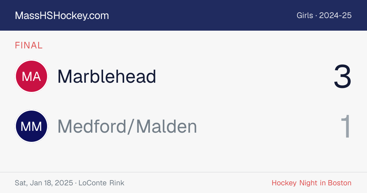 Marblehead at Medford/Malden score card