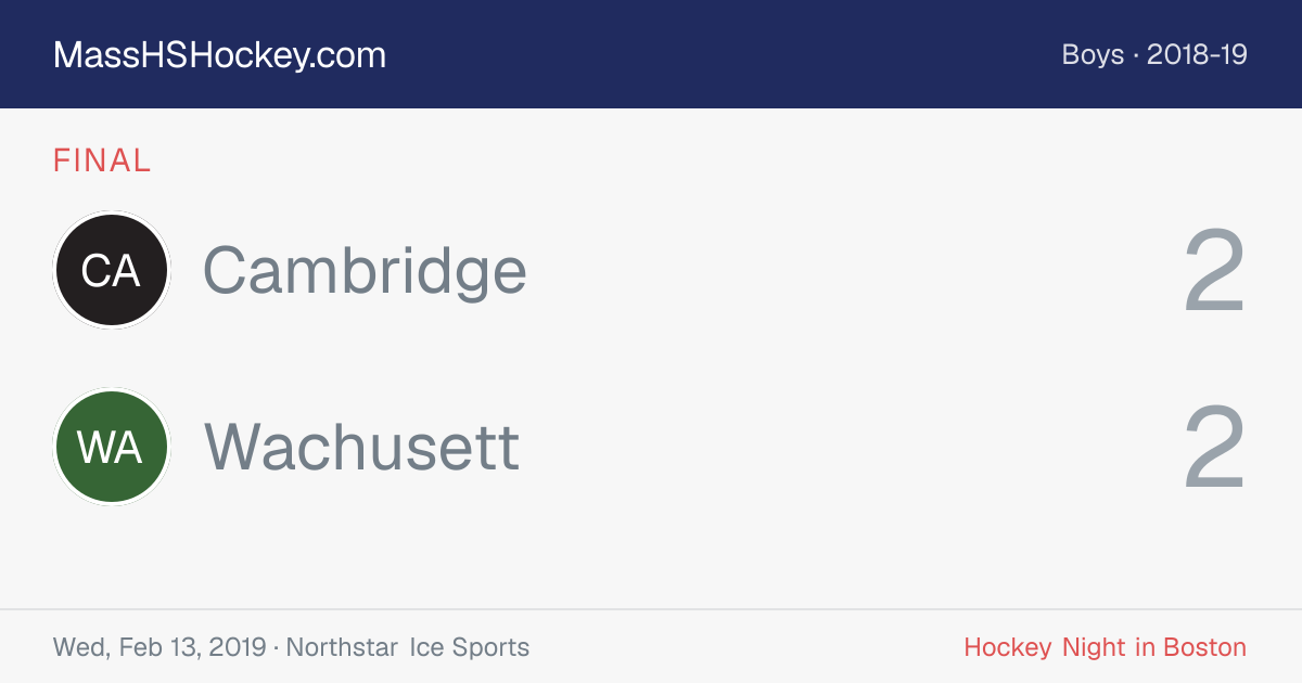 Cambridge at Wachusett score card