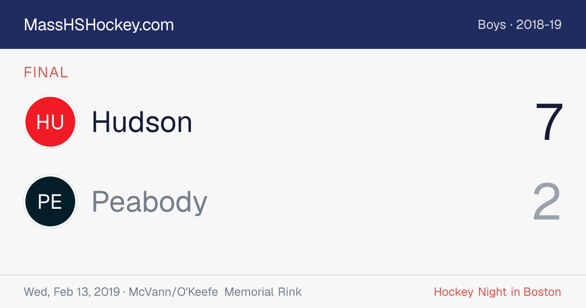 Hudson at Peabody score card