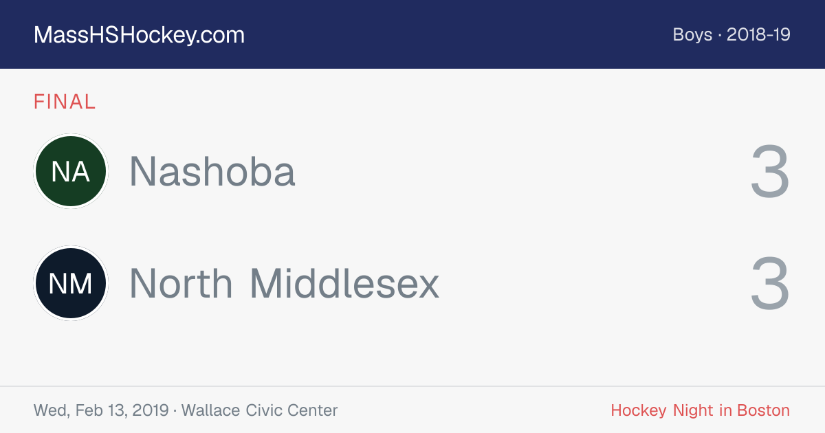 Nashoba at North Middlesex score card