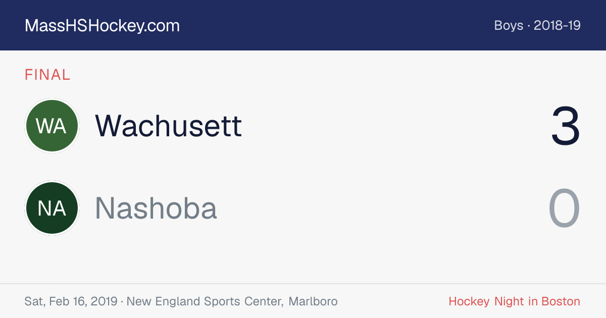 Wachusett at Nashoba score card