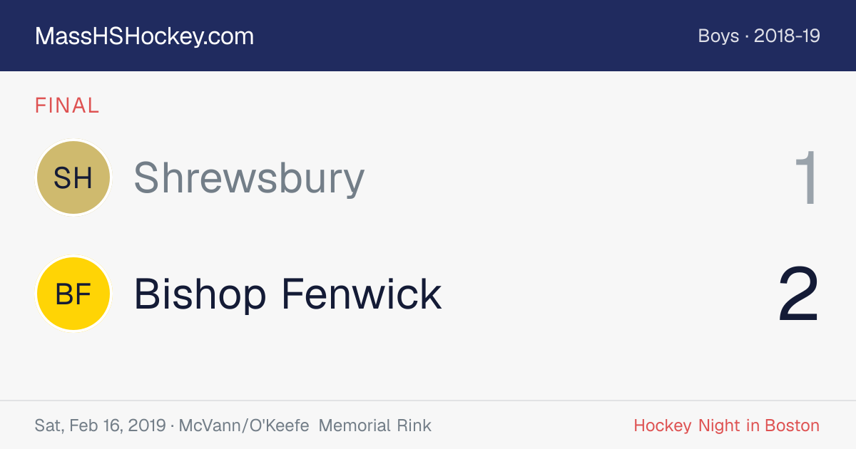 Shrewsbury at Bishop Fenwick score card