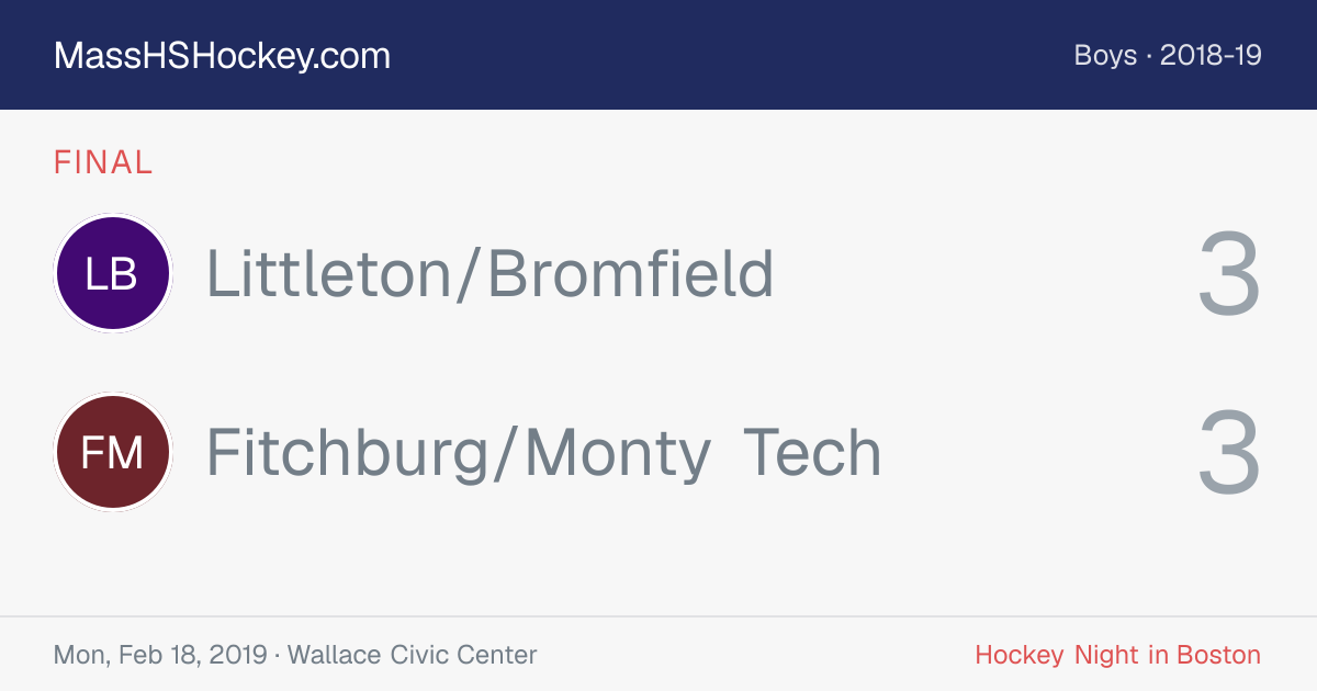 Littleton/Bromfield at Fitchburg/Monty Tech score card