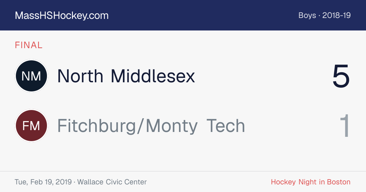 North Middlesex at Fitchburg/Monty Tech score card