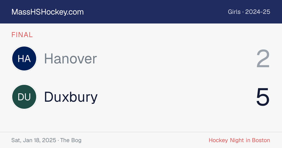 Hanover at Duxbury score card