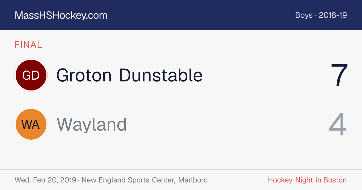 Groton Dunstable at Wayland score card