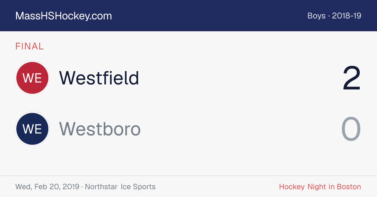 Westfield at Westboro score card
