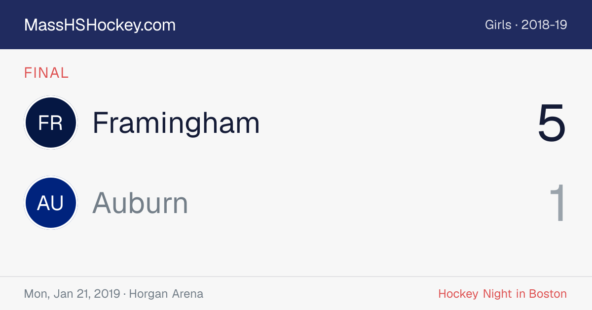 Framingham at Auburn score card