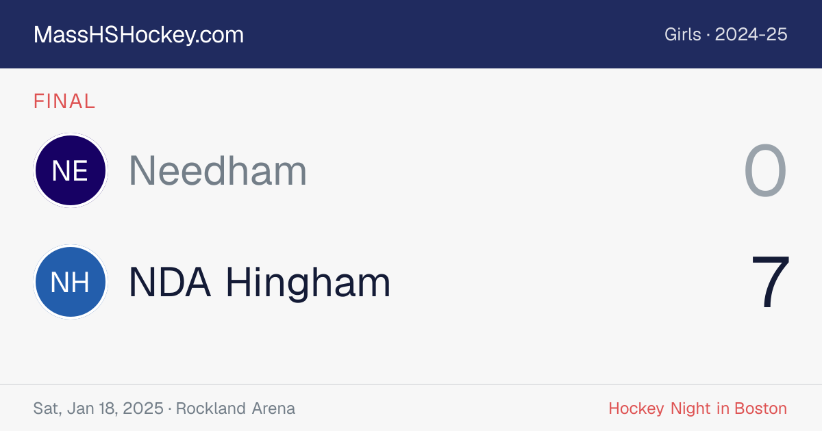 Needham at NDA Hingham score card