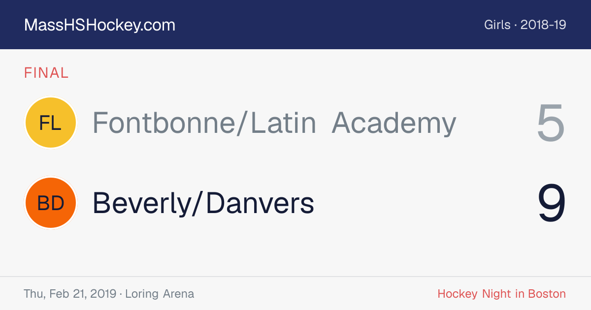 Fontbonne/Latin Academy at Beverly/Danvers score card