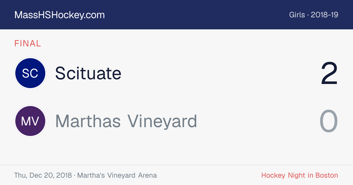 Scituate at Marthas Vineyard score card
