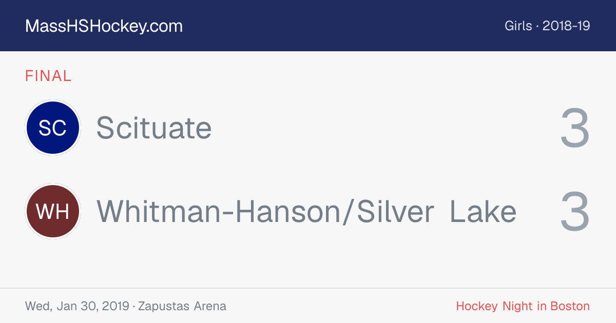 Scituate at Whitman-Hanson/Silver Lake score card