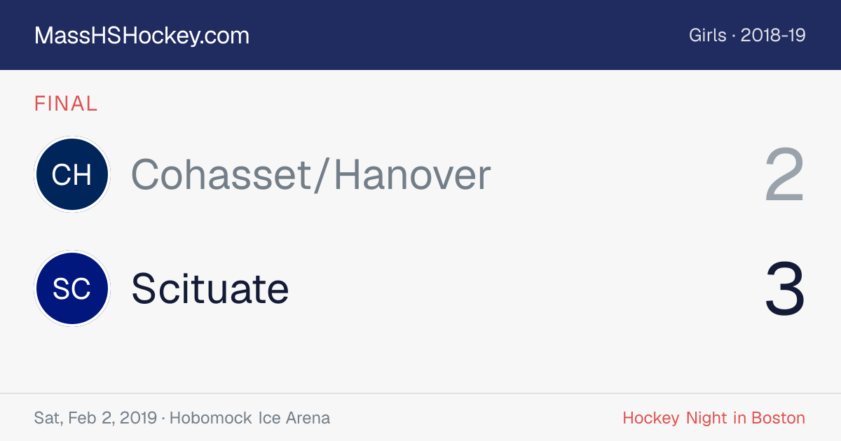 Cohasset/Hanover at Scituate score card