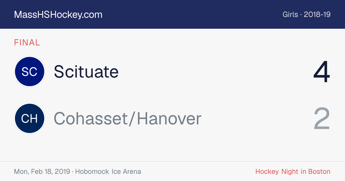 Scituate at Cohasset/Hanover score card