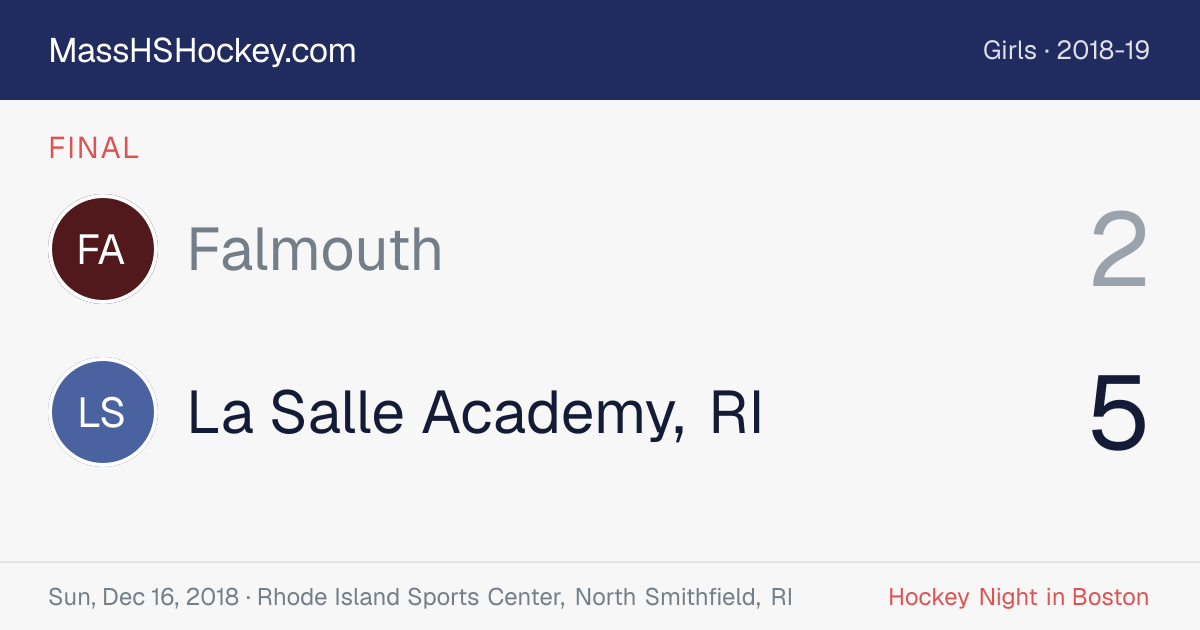 Falmouth at La Salle Academy, RI score card