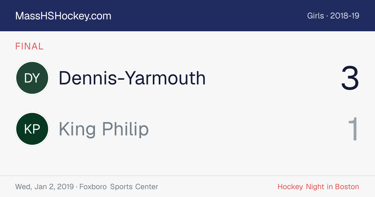 Dennis-Yarmouth at King Philip score card