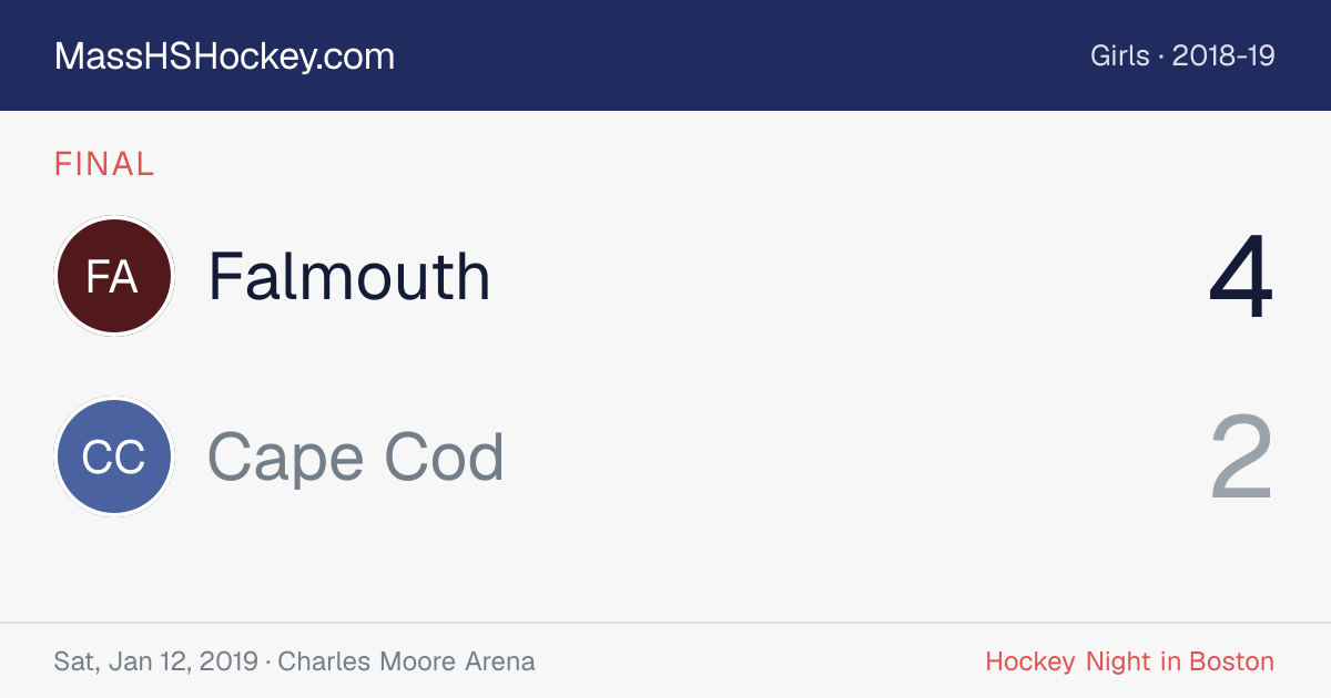 Falmouth at Cape Cod score card