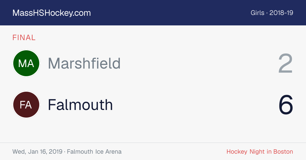 Marshfield at Falmouth score card