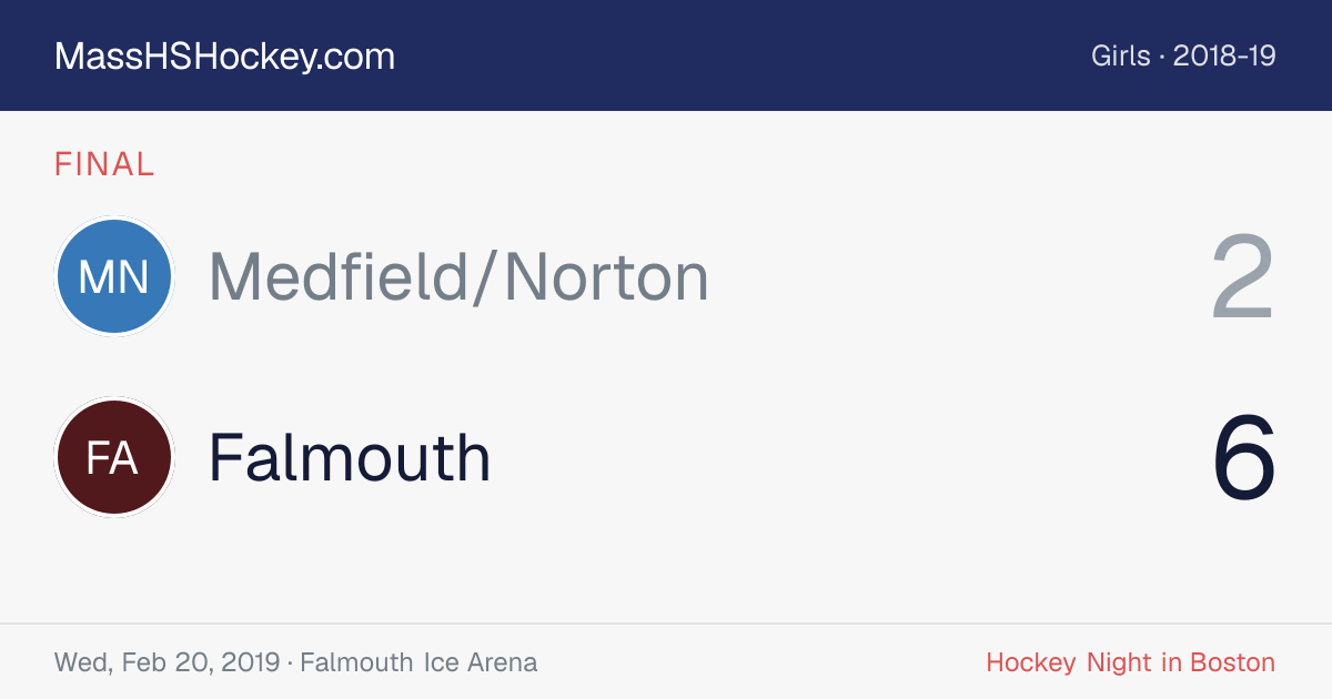 Medfield/Norton at Falmouth score card