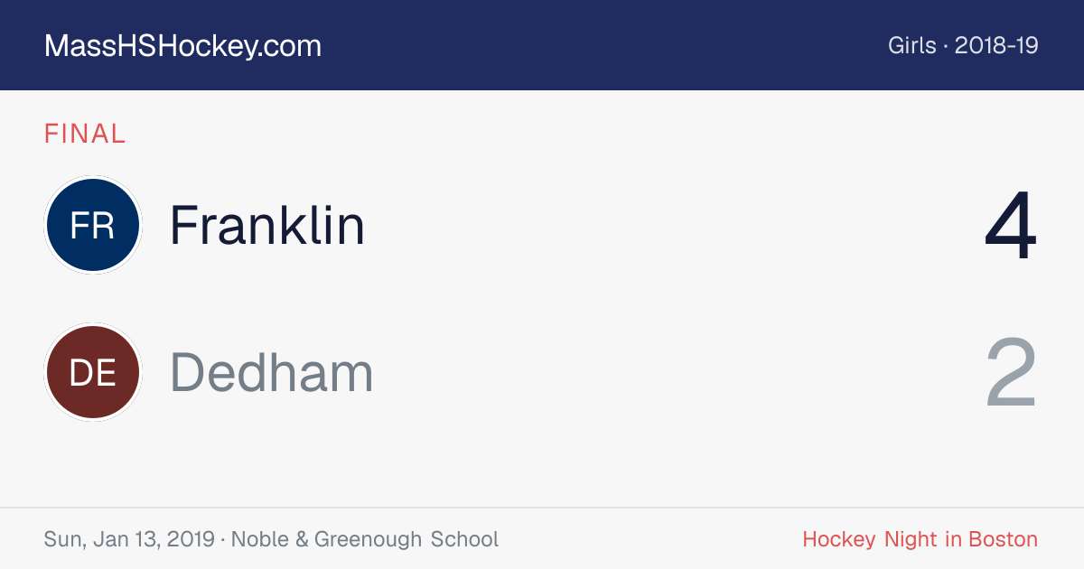 Franklin at Dedham score card