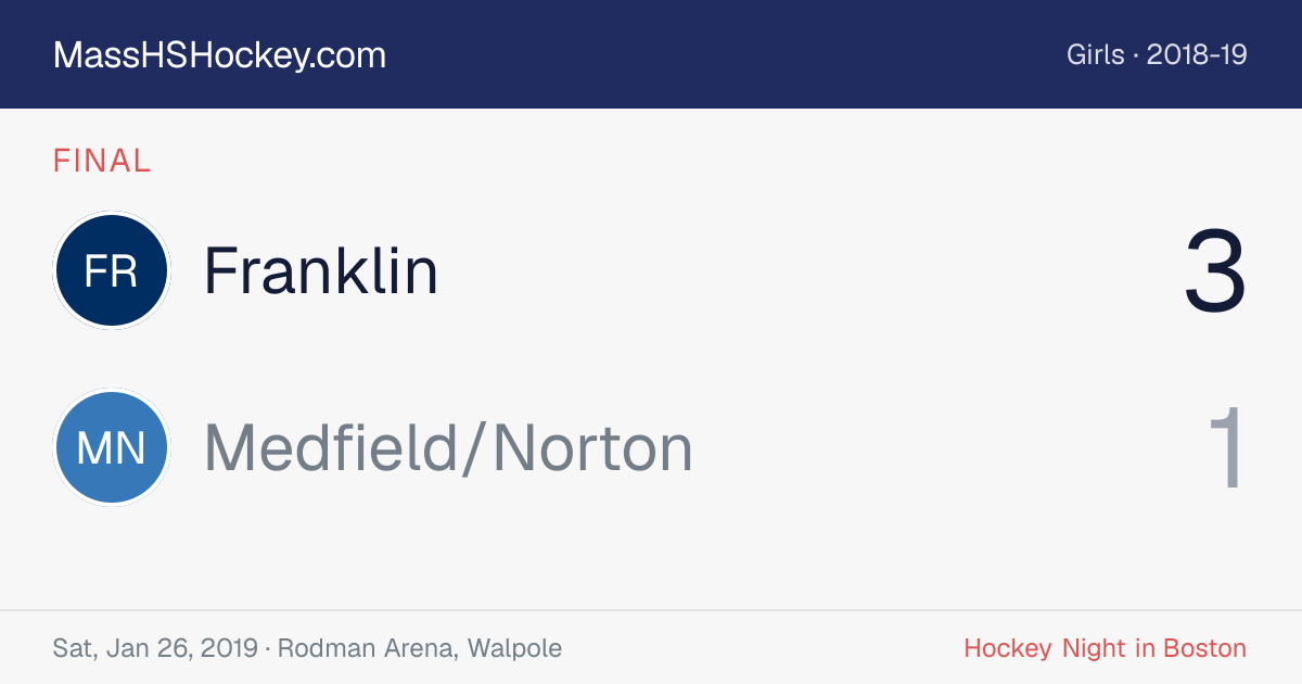 Franklin at Medfield/Norton score card