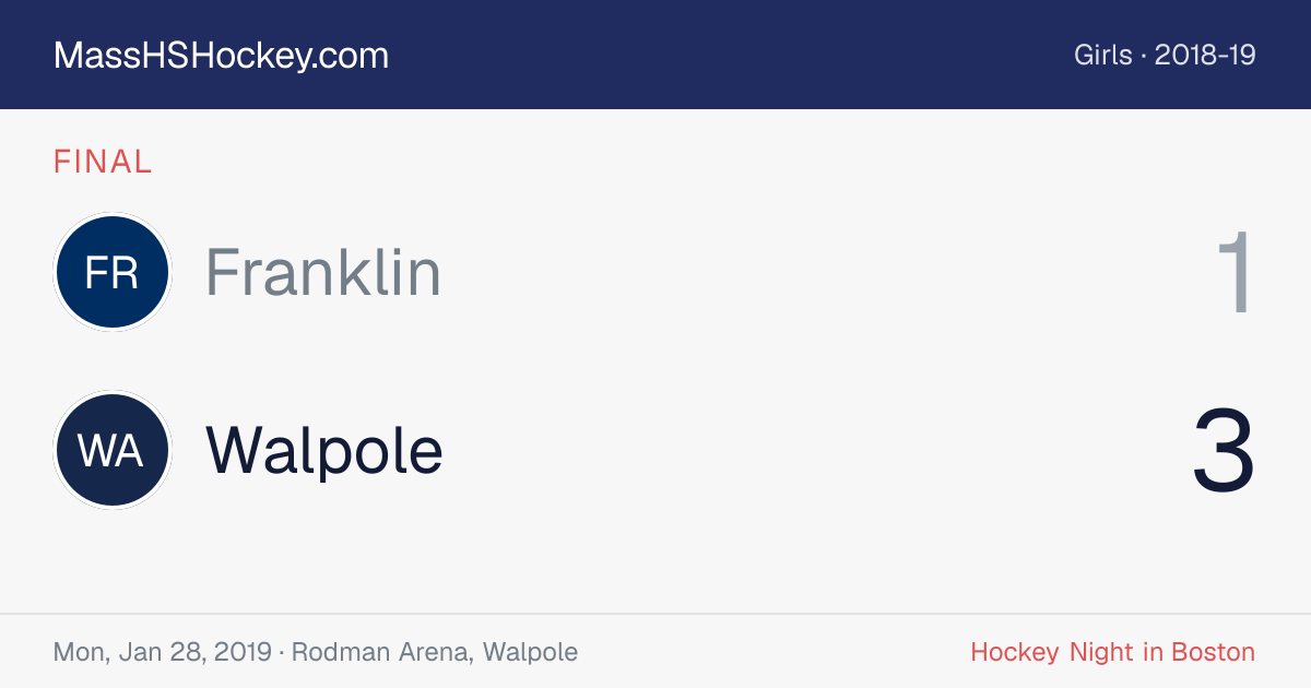 Franklin at Walpole score card