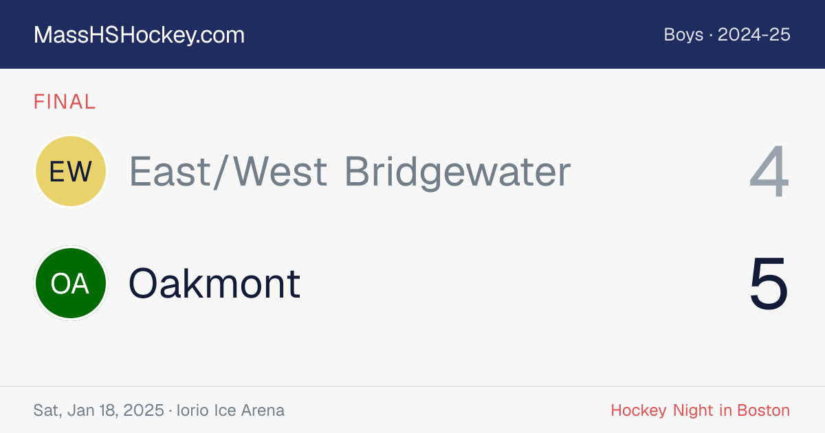 East/West Bridgewater at Oakmont score card