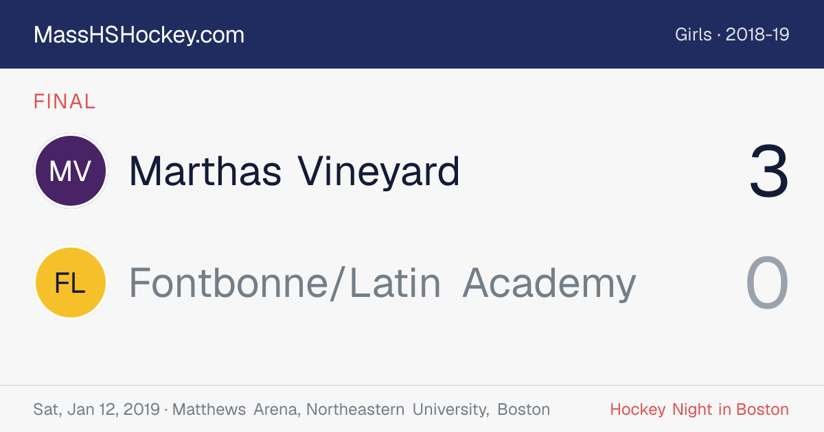 Marthas Vineyard at Fontbonne/Latin Academy score card