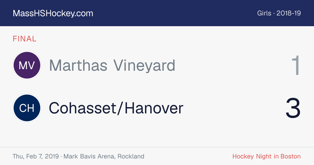Marthas Vineyard at Cohasset/Hanover score card