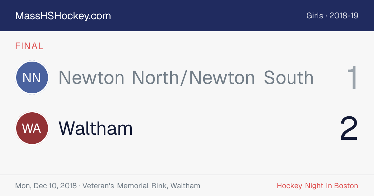Newton North/Newton South at Waltham score card