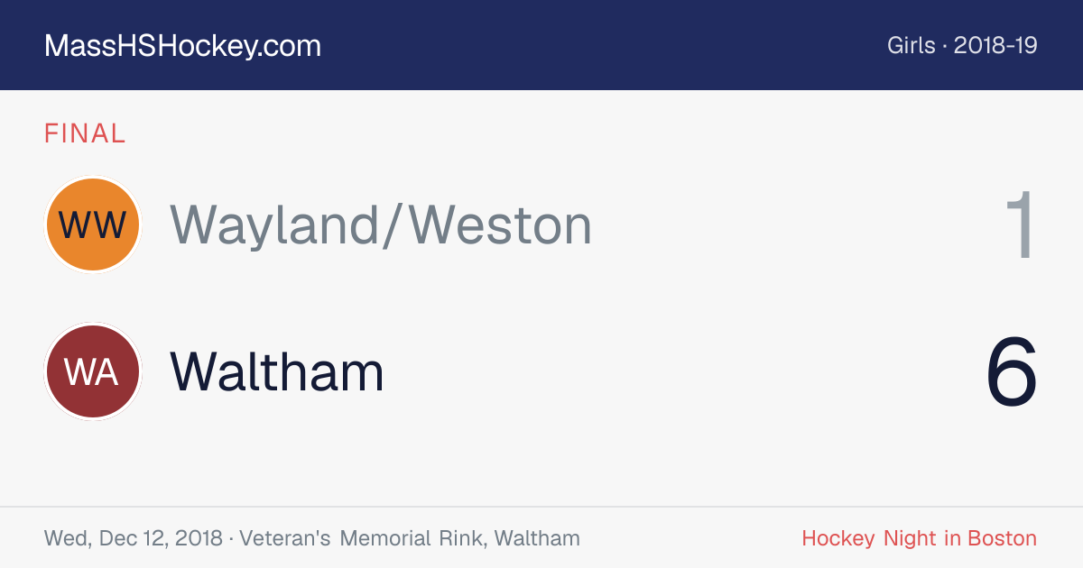 Wayland/Weston at Waltham score card
