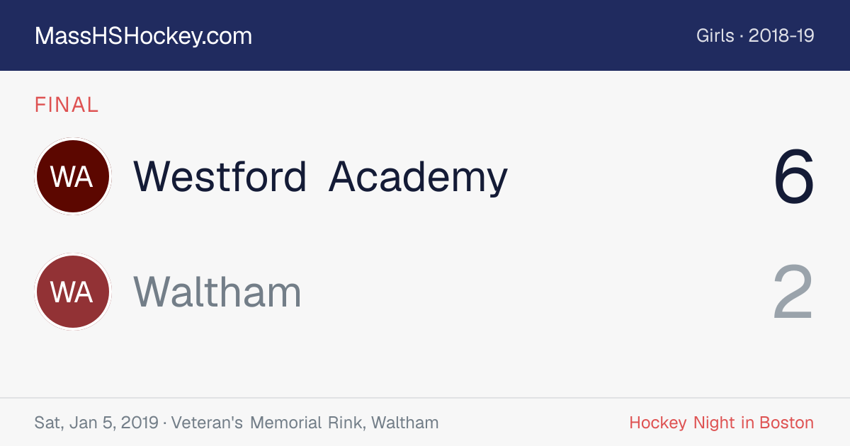 Westford Academy at Waltham score card