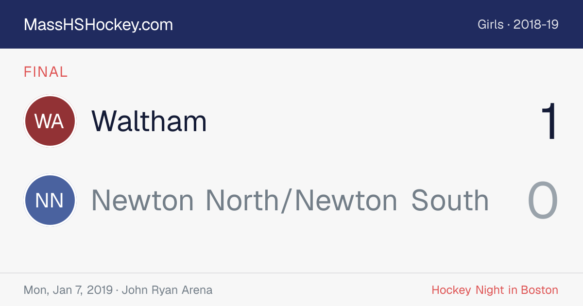 Waltham at Newton North/Newton South score card