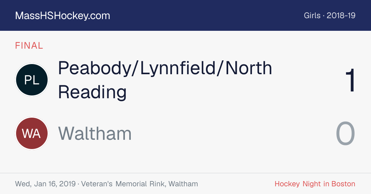 Peabody/Lynnfield/North Reading at Waltham score card