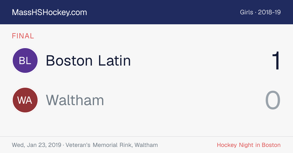 Boston Latin at Waltham score card