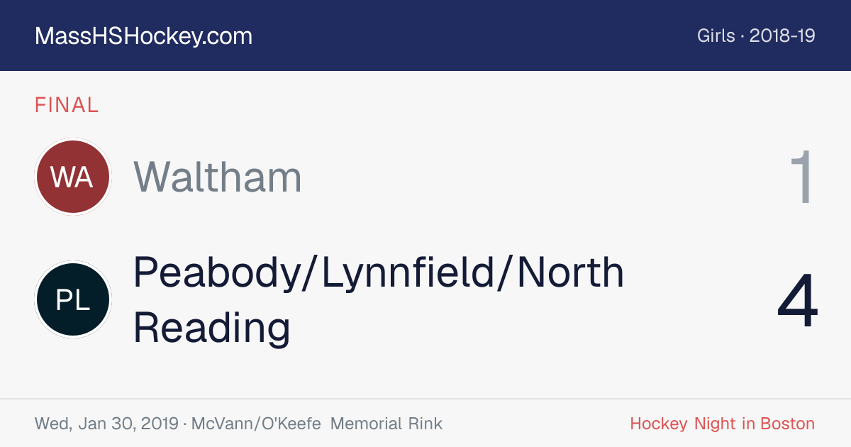 Waltham at Peabody/Lynnfield/North Reading score card