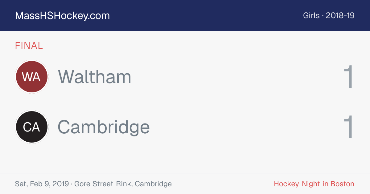 Waltham at Cambridge score card