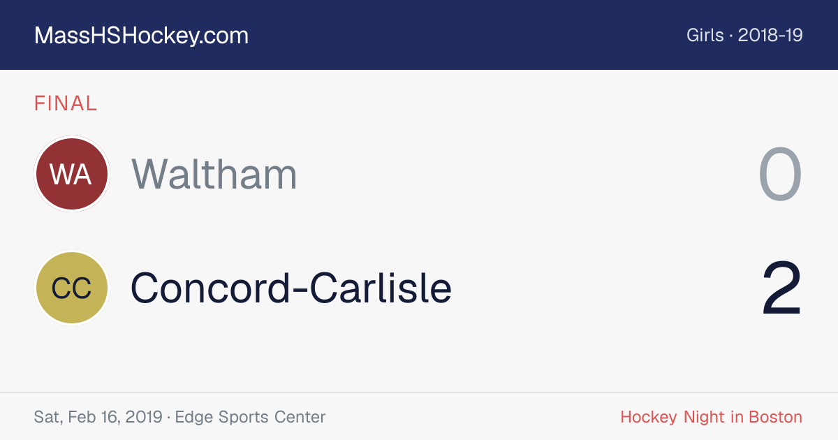 Waltham at Concord-Carlisle score card