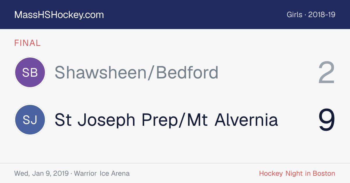Shawsheen/Bedford at St Joseph Prep/Mt Alvernia score card