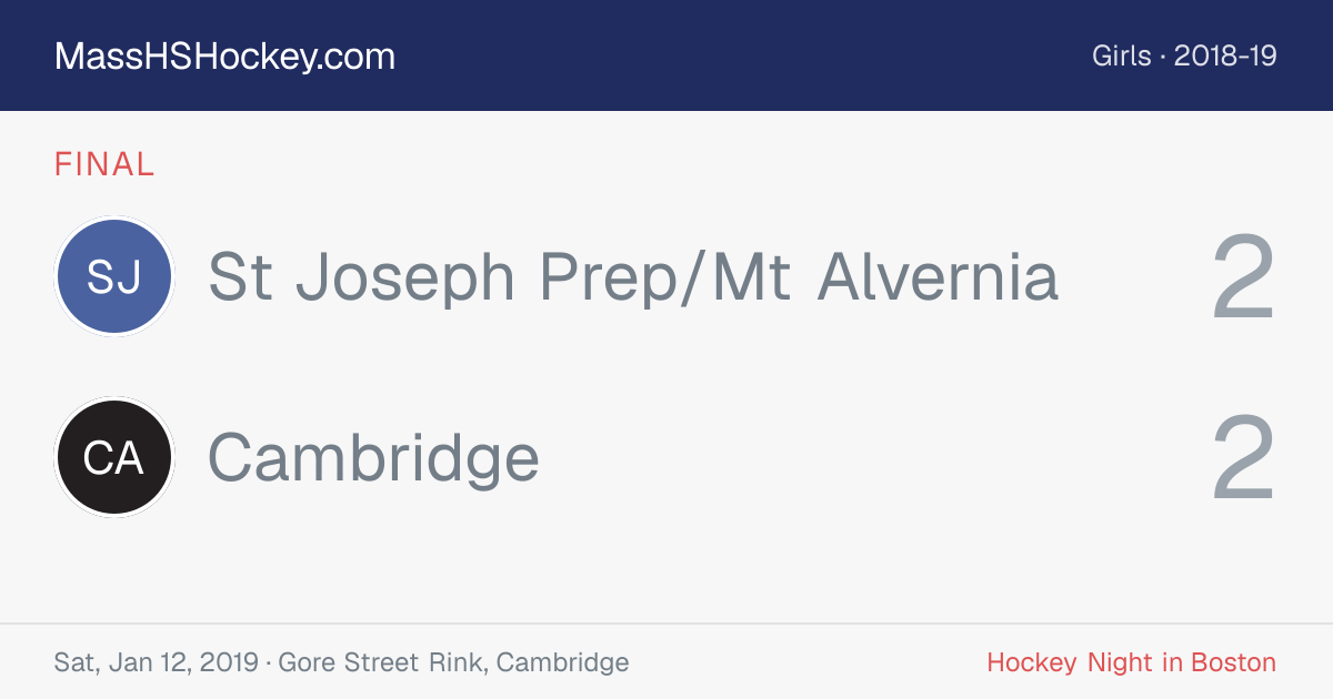 St Joseph Prep/Mt Alvernia at Cambridge score card