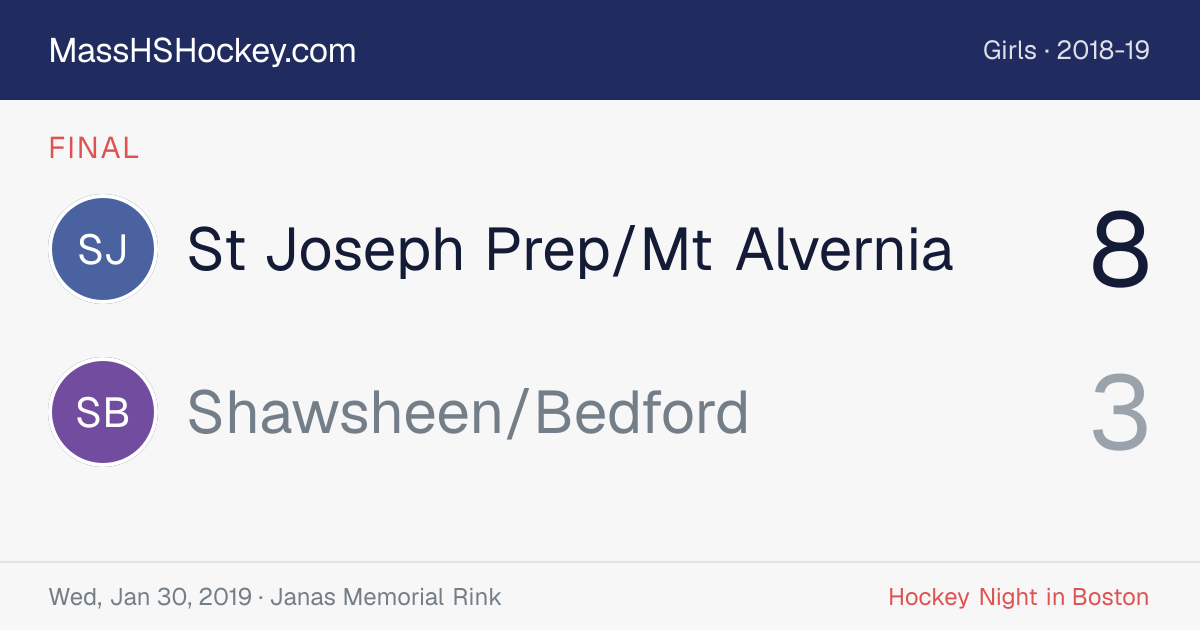 St Joseph Prep/Mt Alvernia at Shawsheen/Bedford score card