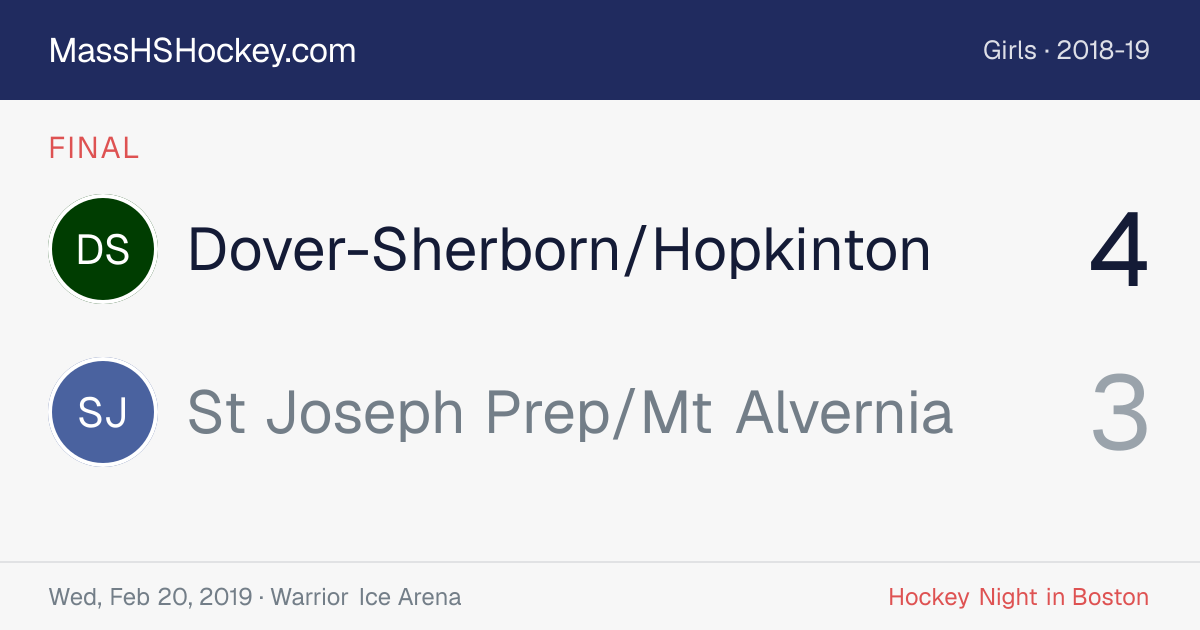 Dover-Sherborn/Hopkinton at St Joseph Prep/Mt Alvernia score card