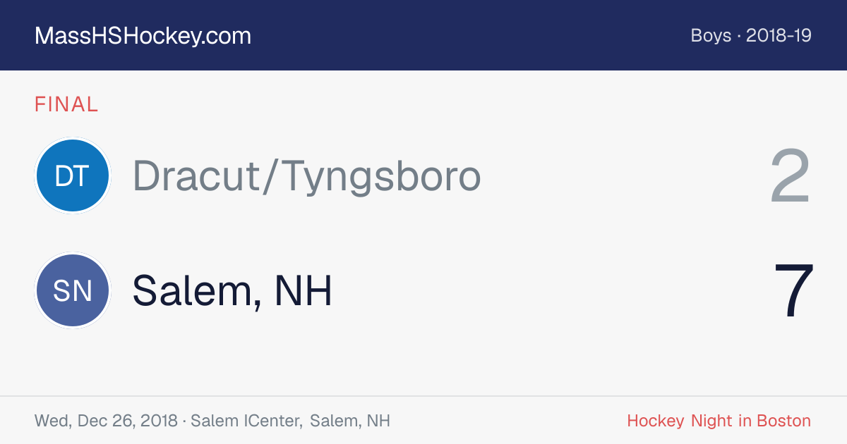 Dracut/Tyngsboro at Salem, NH score card