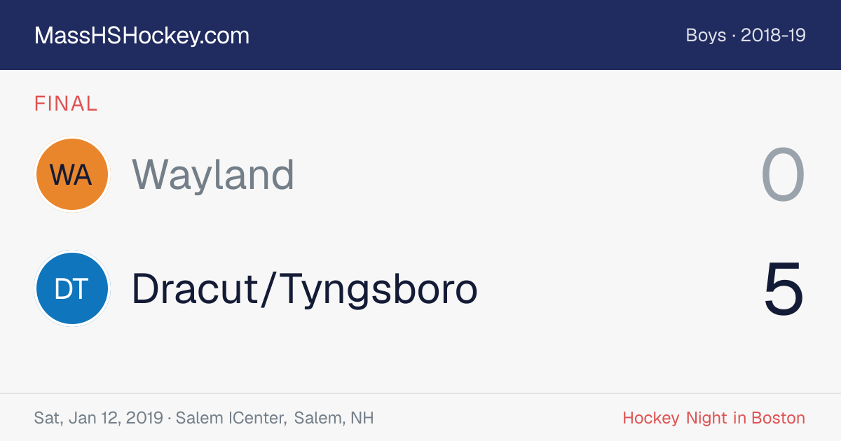 Wayland at Dracut/Tyngsboro score card