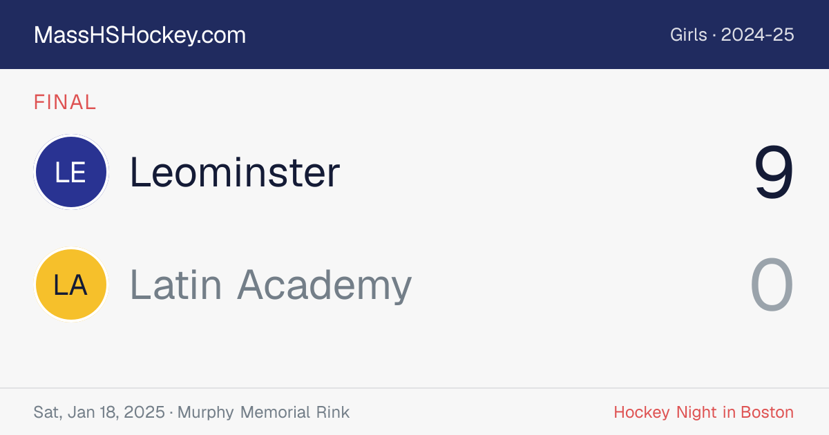 Leominster at Latin Academy score card
