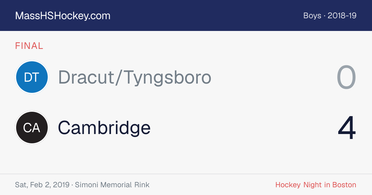 Dracut/Tyngsboro at Cambridge score card
