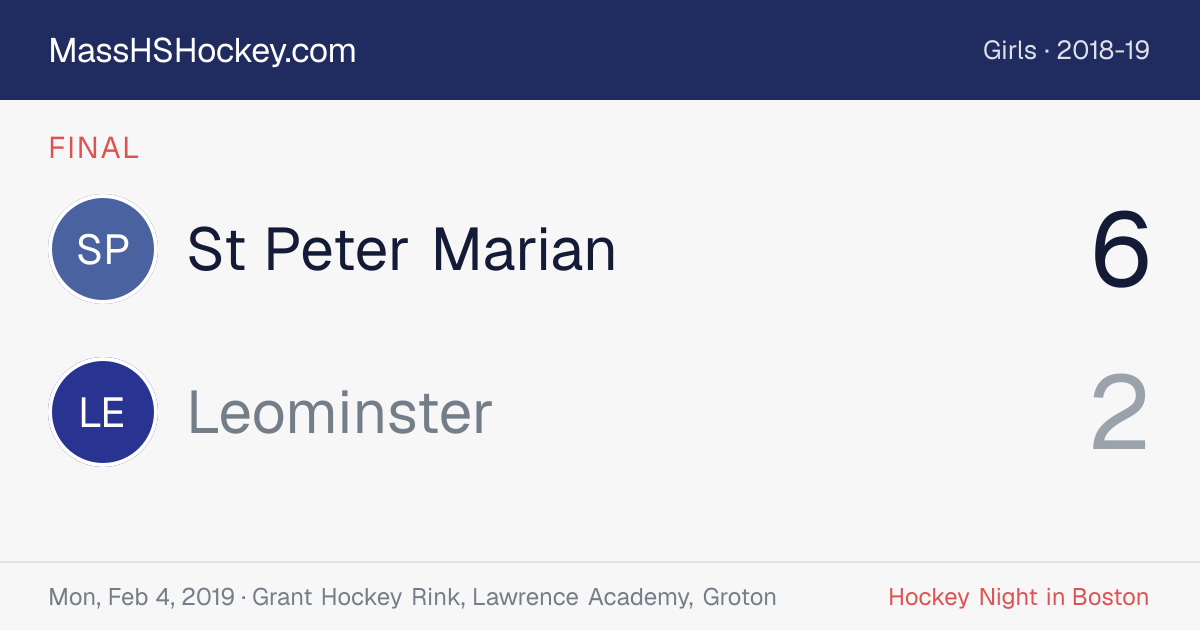 St Peter Marian at Leominster score card